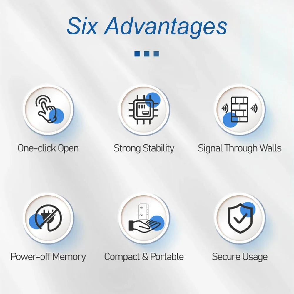 Wifi Repeater Range Extender