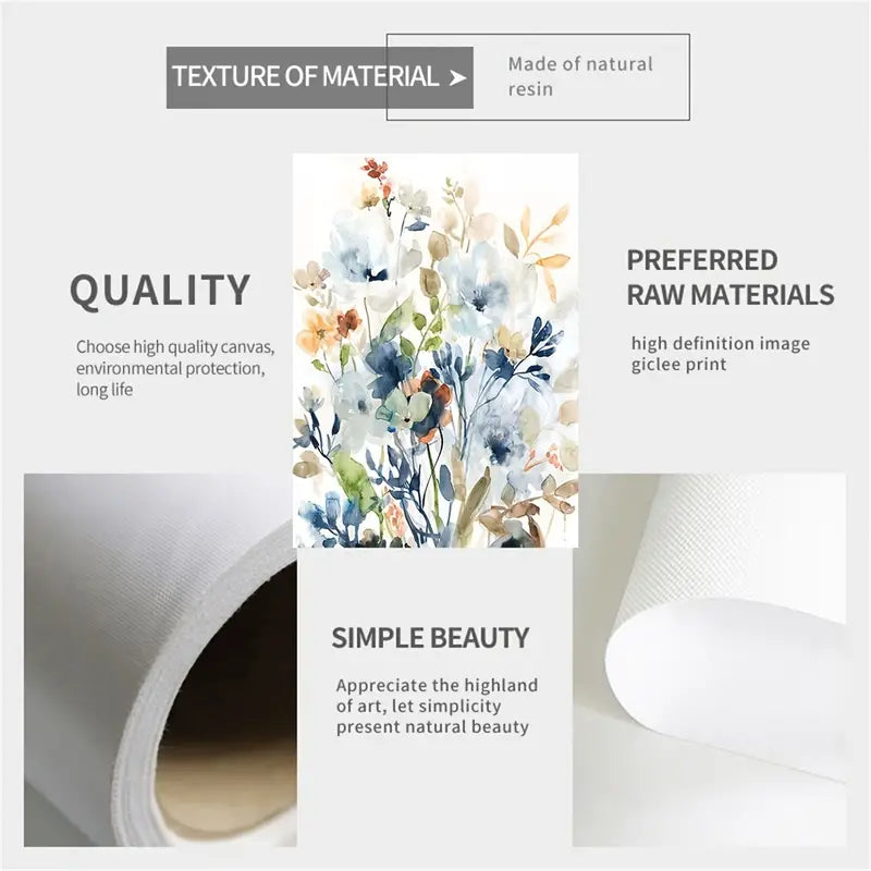 HD Watercolor Floral Botanical Canvas Wall Art Prints