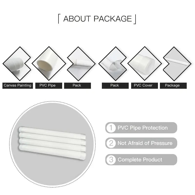 HD Watercolor Floral Botanical Canvas Wall Art Prints