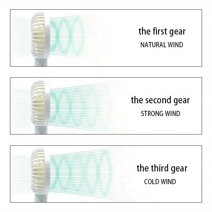 Mini USB Rechargeable Handheld Electric Fan (1pc)