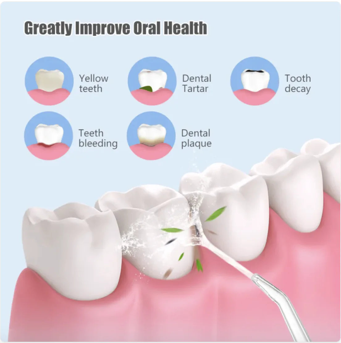 Electric Water Flosser