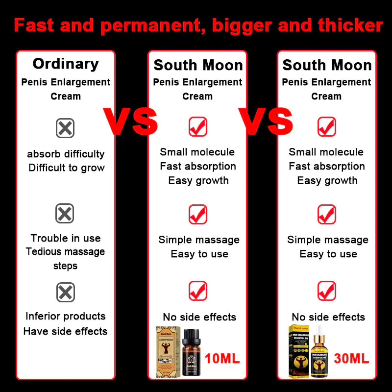 Men's Essential Oil for Penis Thickening and Growth